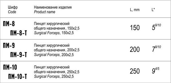 Пинцет хирургический общего назначения Пинцет хирургический общего назначения