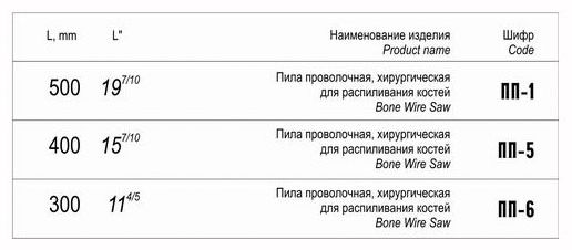 Пила хирургическая для распиливания костей проволочная витая Пила хирургическая для распиливания костей проволочная витая