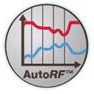 AutoRF AutoRF