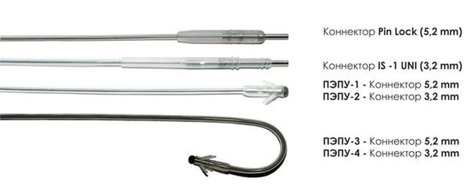 Коннекторы ПЭПУ Коннекторы ПЭПУ